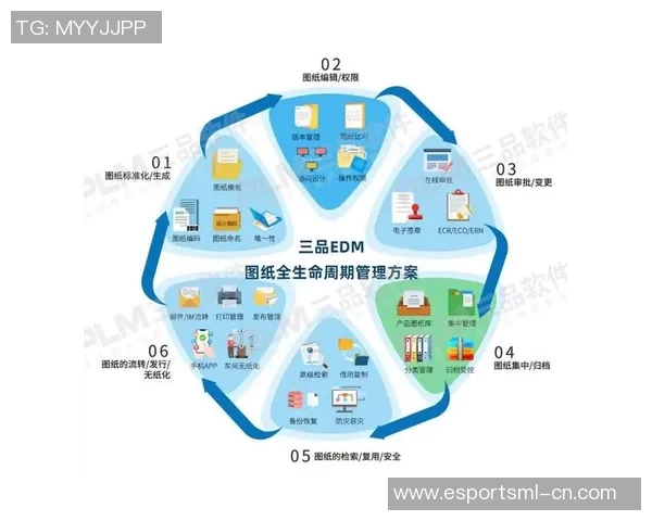 电竞实时数据分析与和平精英LNG边路渗透战术体系探讨